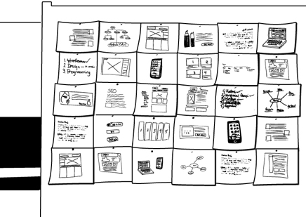 Planning Process
