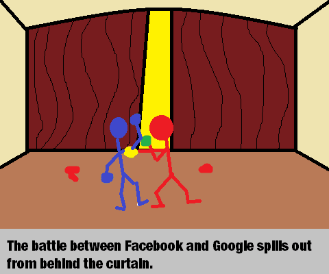 Google throat punches Facebook