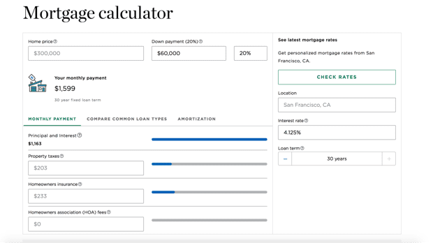 a screenshot image of an interactive mortgage calculator tool