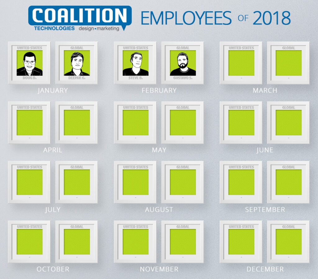 Employees of the Year - February 2018