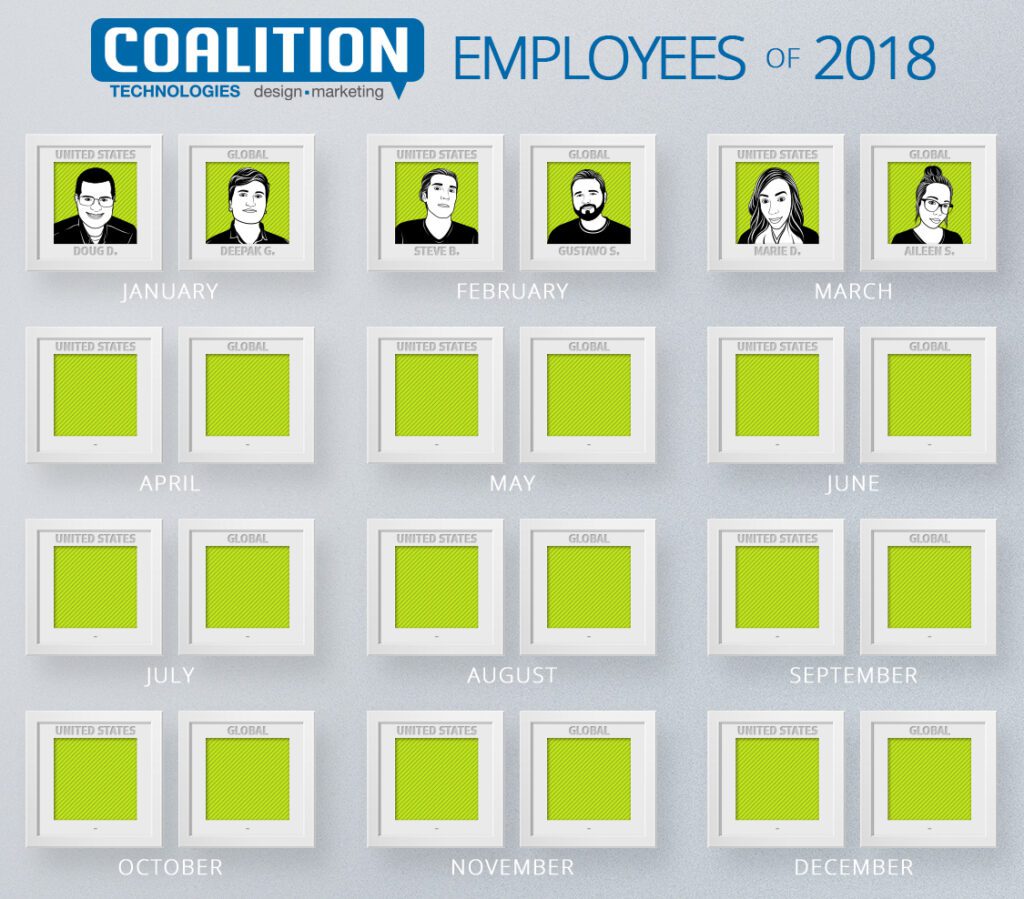 Employees of the year - March 2018