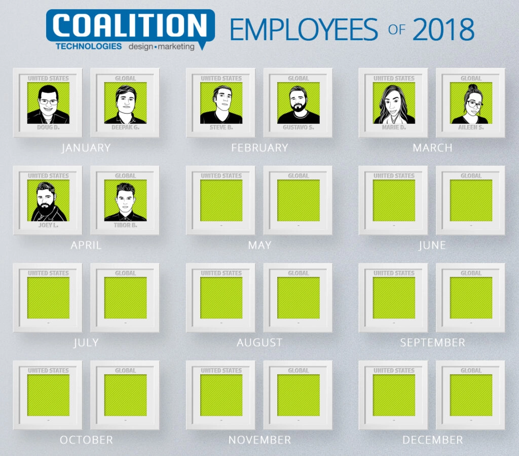 Employees of the year - April 2018
