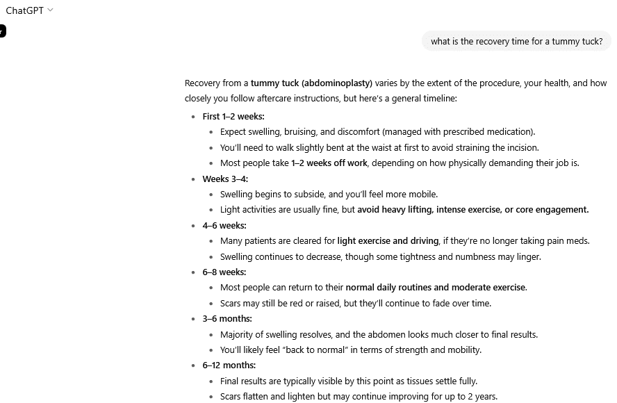 Example of how patients use generative AI for healthcare searches