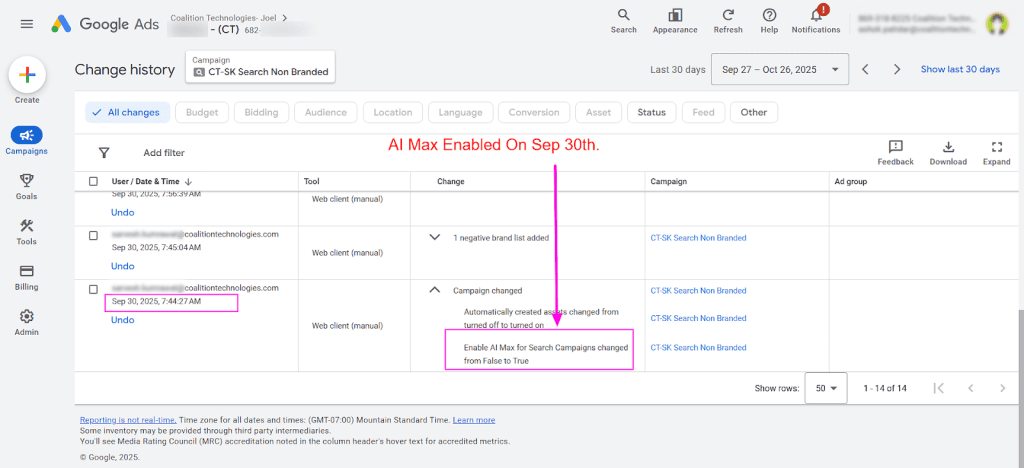 Google Ads dashboard showing AI Max campaign launch for ecommerce account