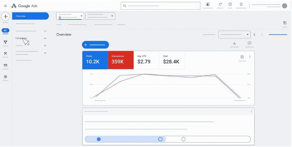 A screenshot of the Google Ads dashboard