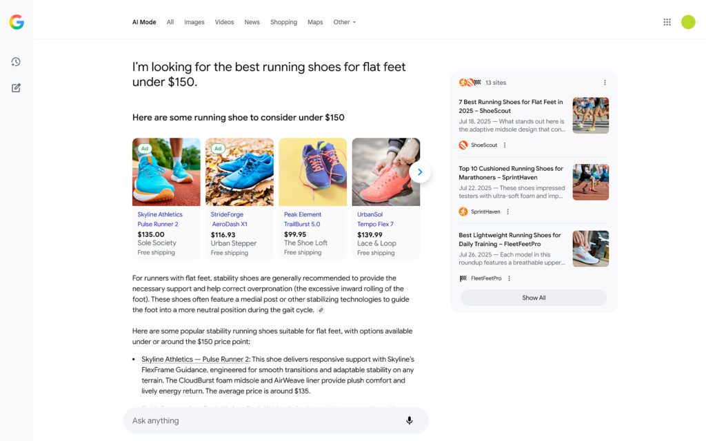 Mockup of Google AI Mode search results showing sponsored running shoes for flat feet at the top, followed by an AI-generated summary and organic links.