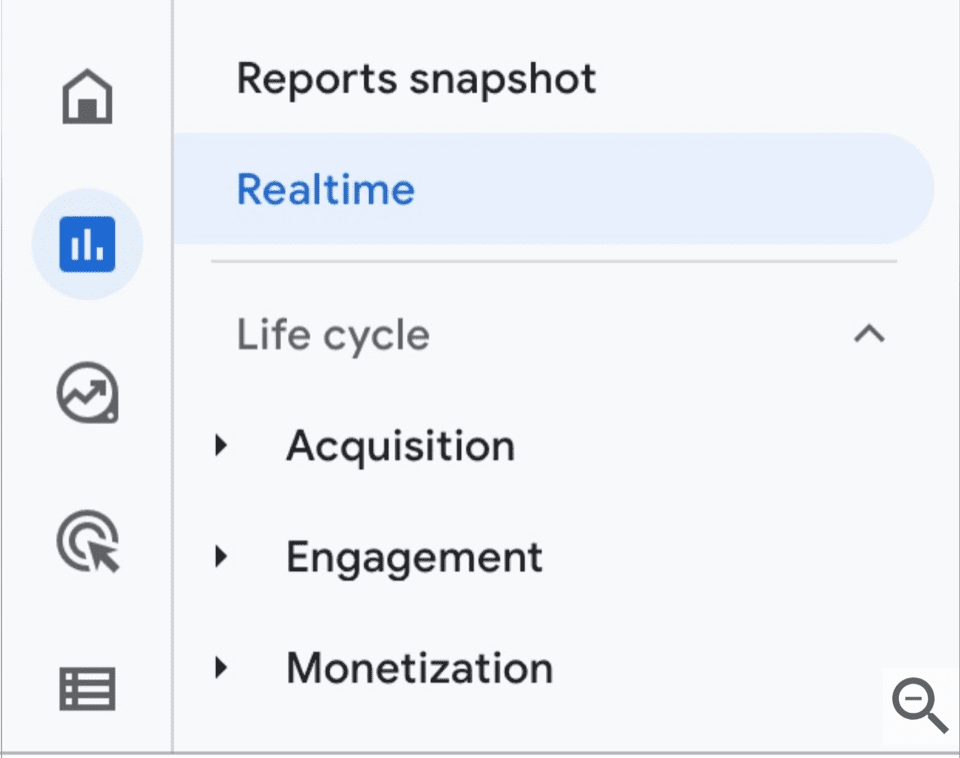 Google Analytics 4 realtime menu setup