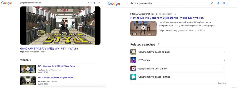 Comparison of video results in Google SERP