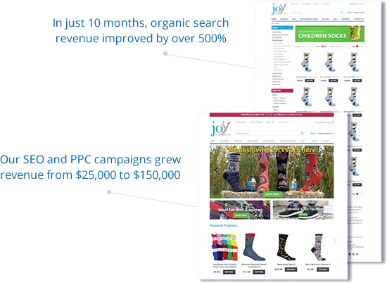 Joy of Socks SEO and PPC campaign results screenshot