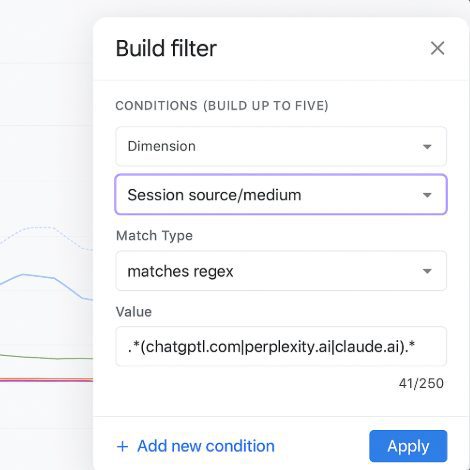 Screenshot of Google Analytics custom channel creation process