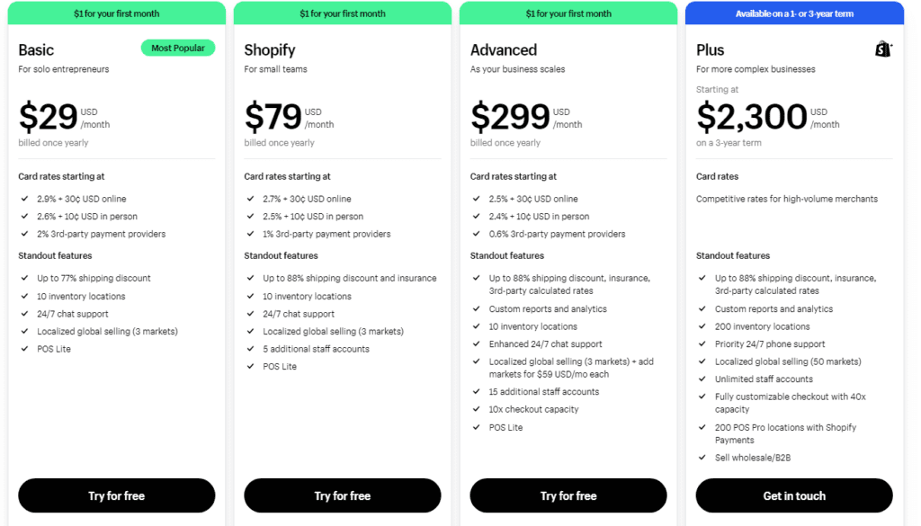 a selection of Shopify plans
