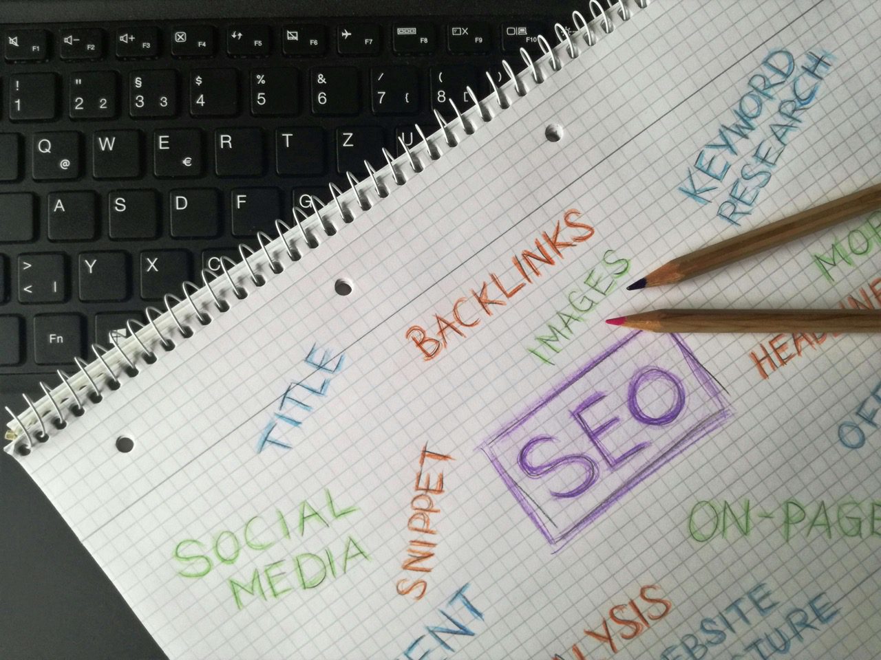 SEO-related terms scribbled on paper