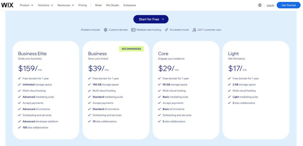 Wix plans